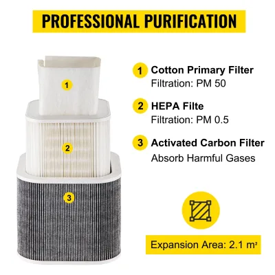 Extracteur de fumée de soudage 150 W – image 3