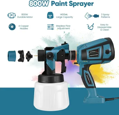 Pistolet à peinture électrique 4 buses 3 modes – image 2